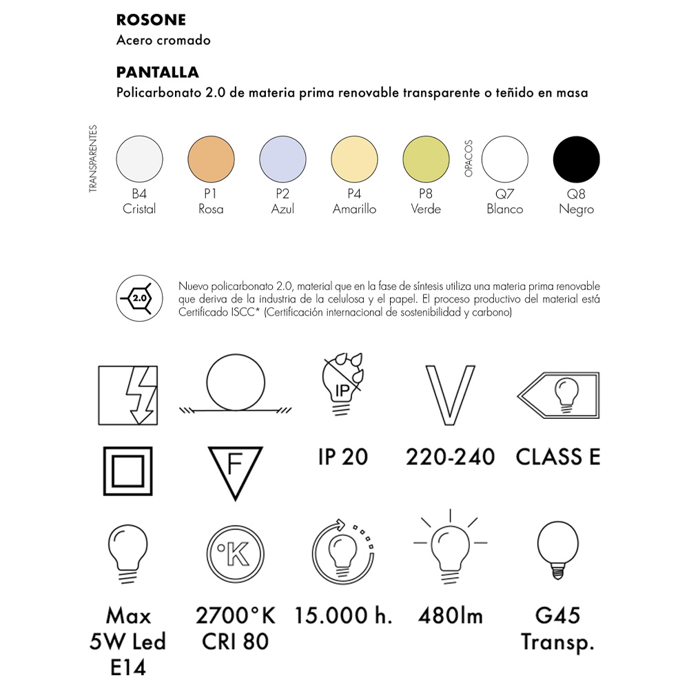 Kartell É – Aplique — imagen 5