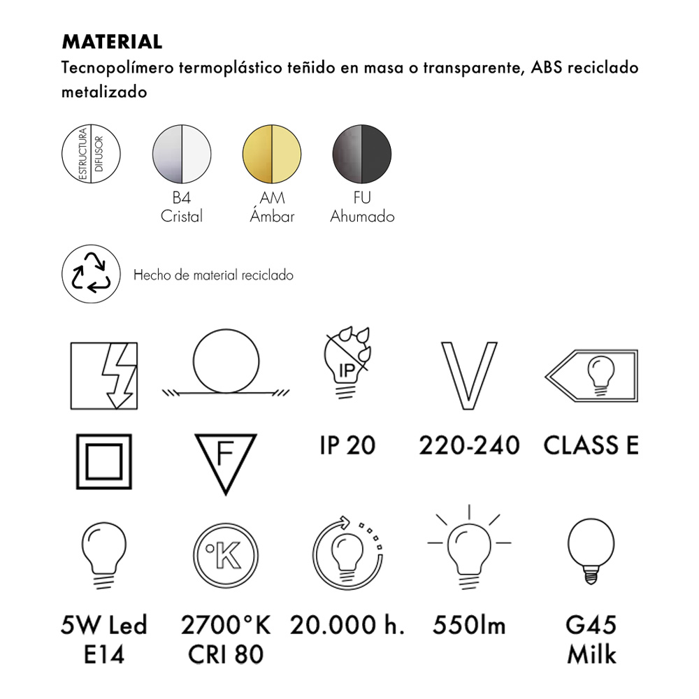 Kartell Fata – Aplique — imagen 5
