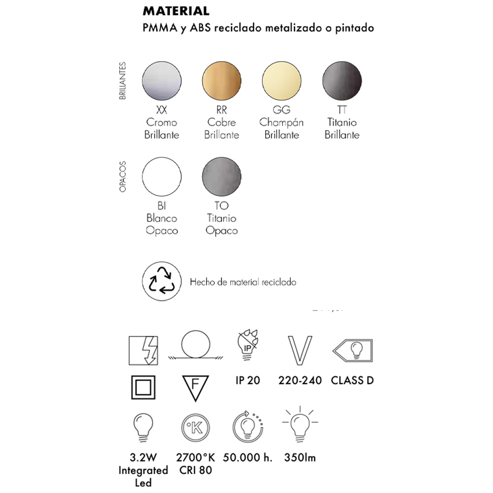 Kartell Goodnight – Aplique — imagen 5