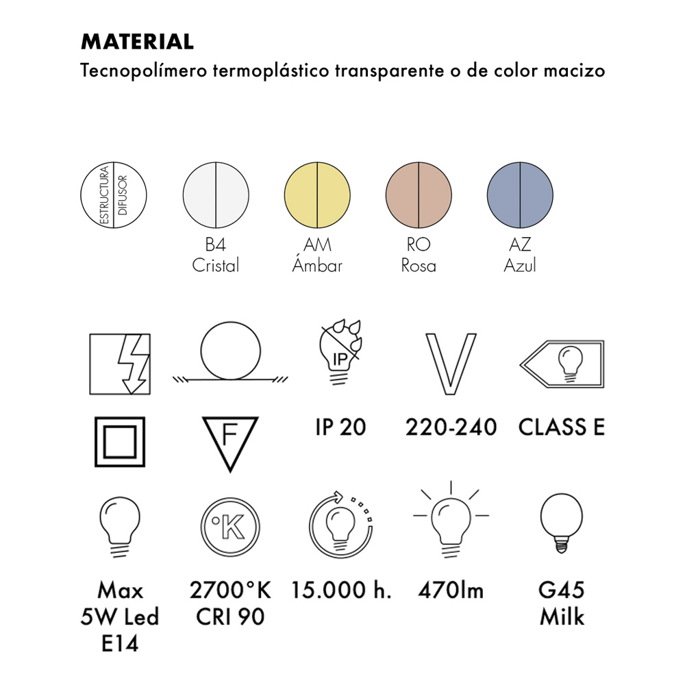 Kartell Light-Air – Aplique — imagen 4