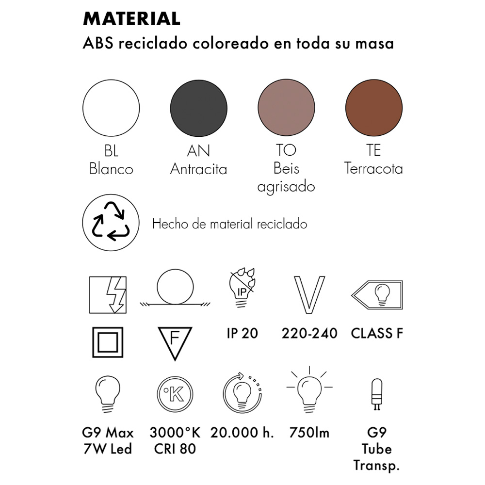 Kartell Tea – Aplique — imagen 7