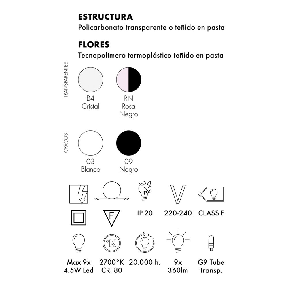 Kartell Bloom tubular – Lámpara colgante — imagen 6