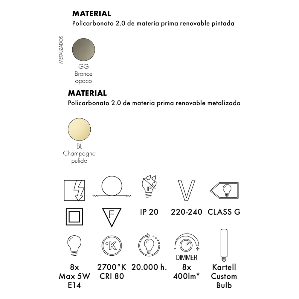 Kartell Khan Metalizada – Lámpara colgante — imagen 5