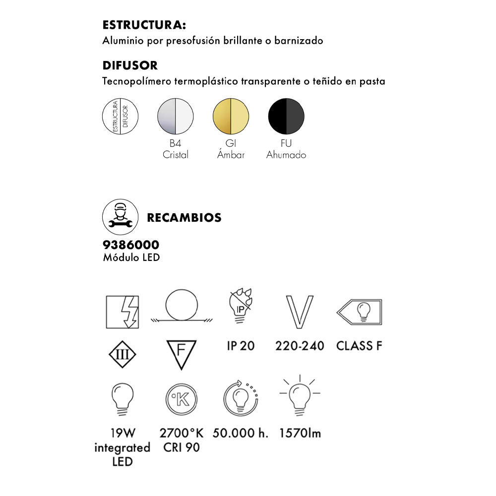 Kartell Planet – Lámpara colgante — imagen 7