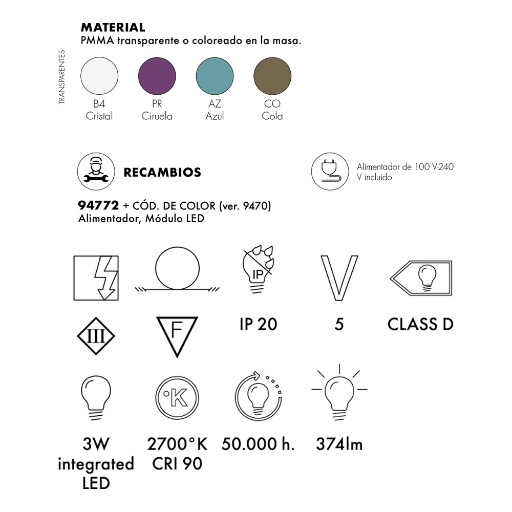 Kartell Big Battery – Lámpara sobremesa — imagen 7