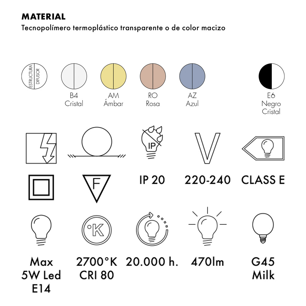 Kartell Light-Air – Lámpara sobremesa — imagen 6