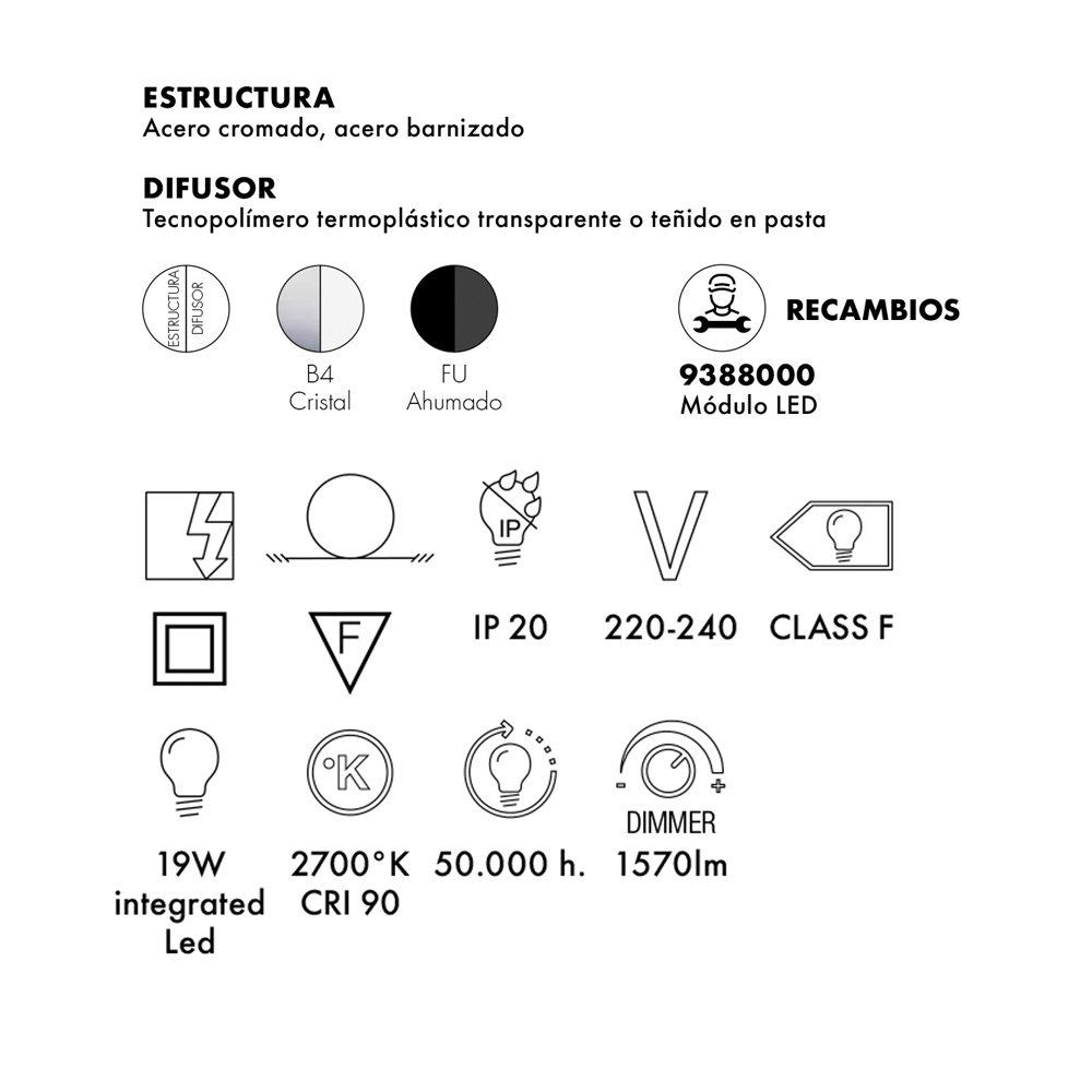 Kartell Planet – Lámpara sobremesa — imagen 6