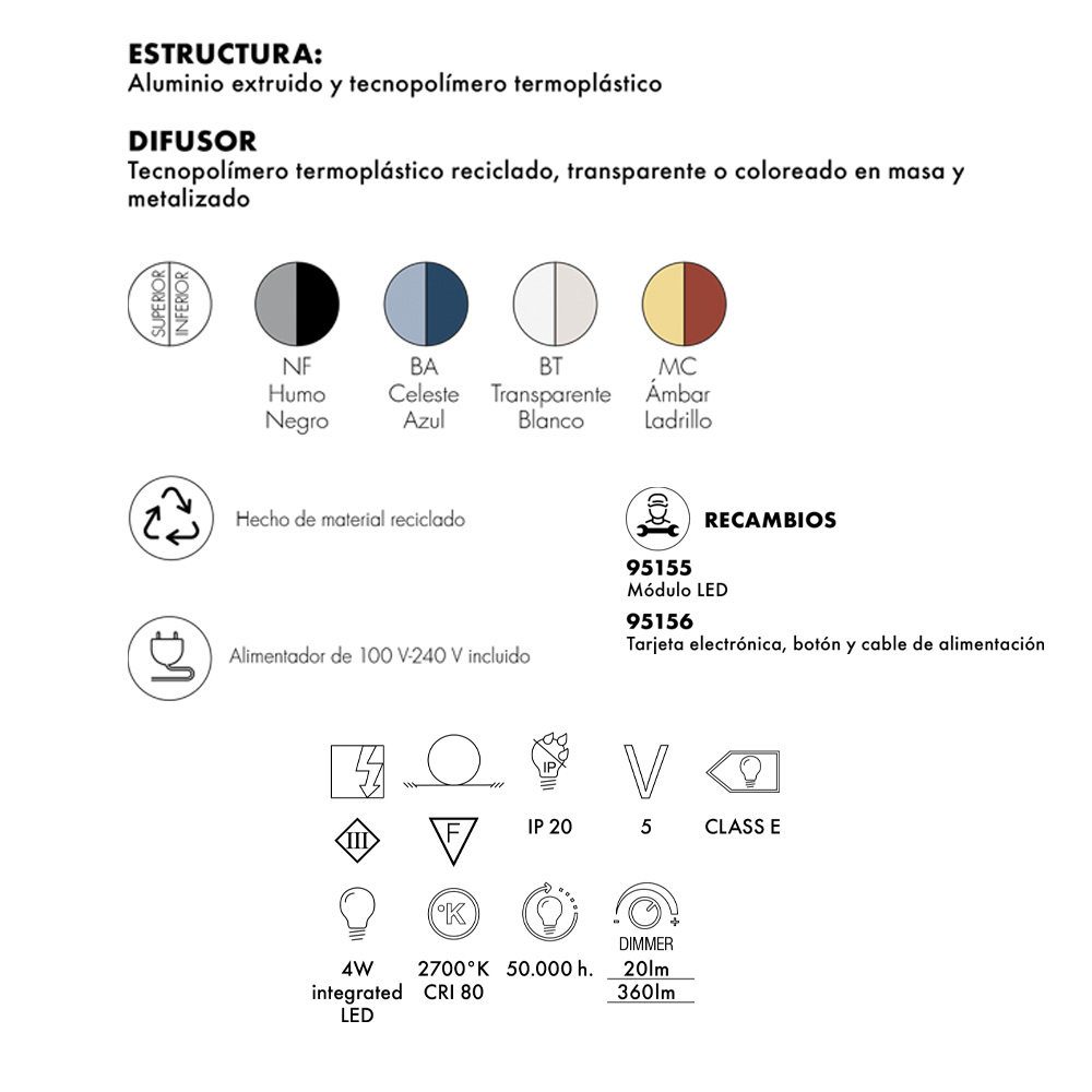 Kartell Pumo Lamp – Lámpara sobremesa — imagen 6