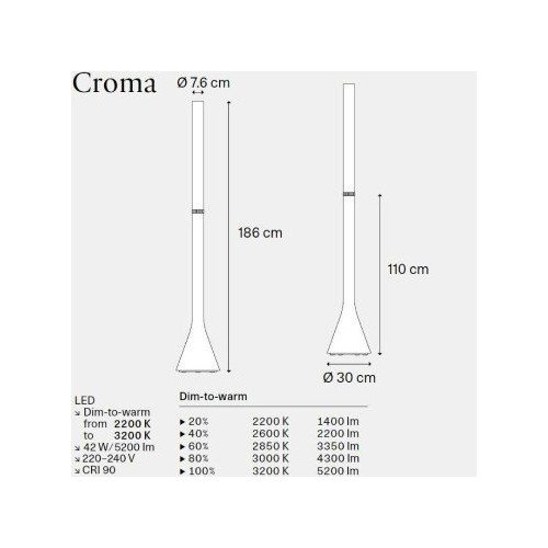 Lodes Croma — imagen 6