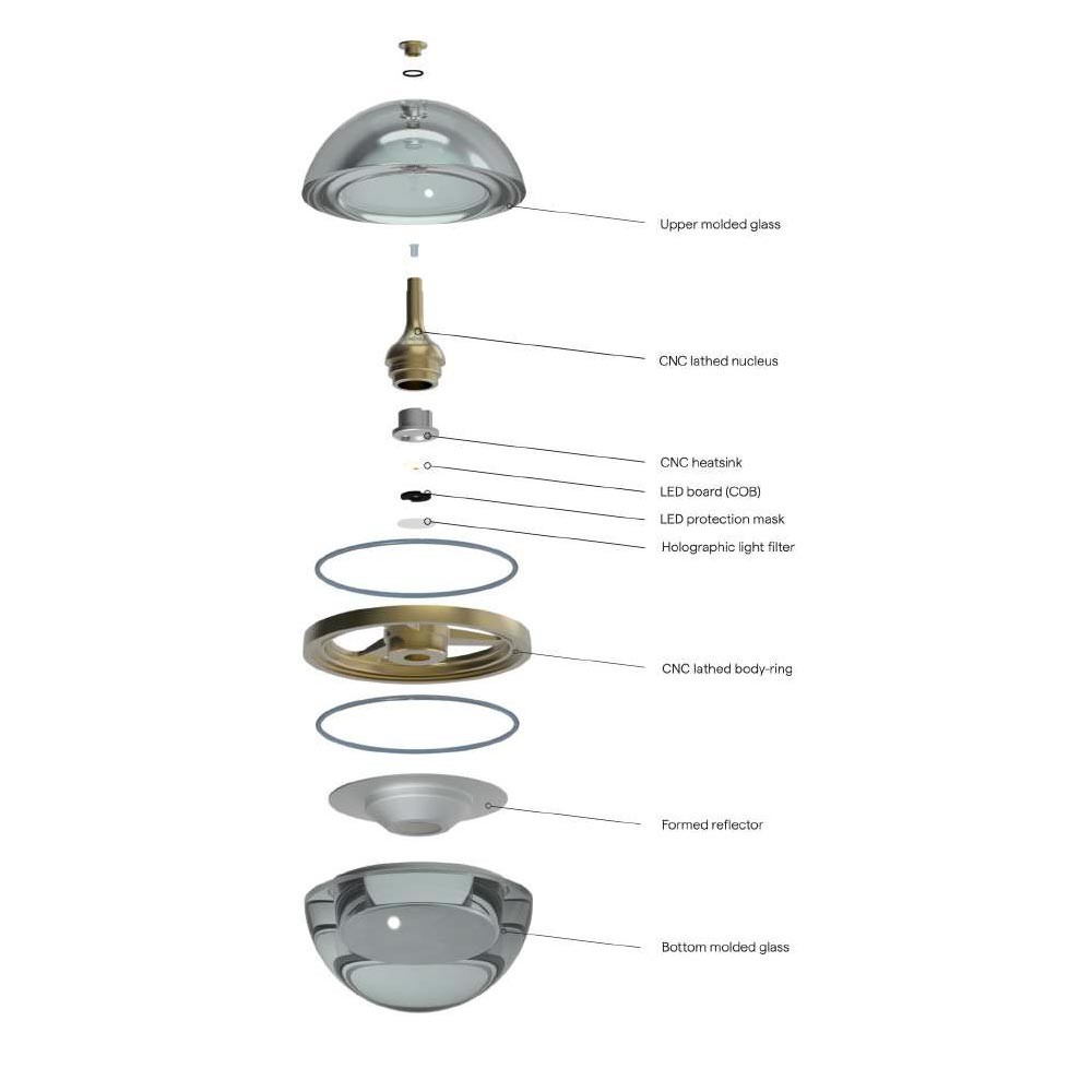 Lumina Limbus Led Racimo – Lámpara suspensión — imagen 5