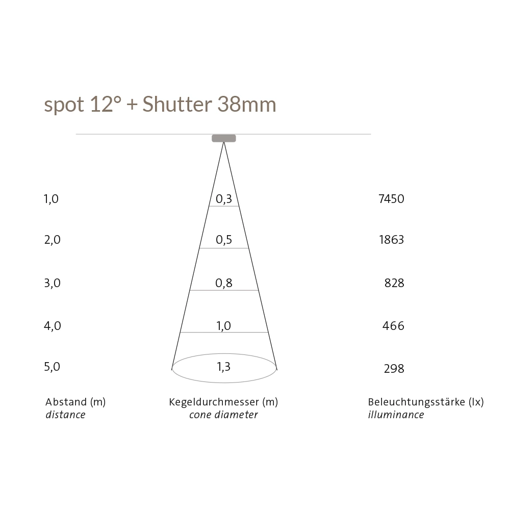 Mawa Shutter para Wittenberg 4.0 — imagen 8