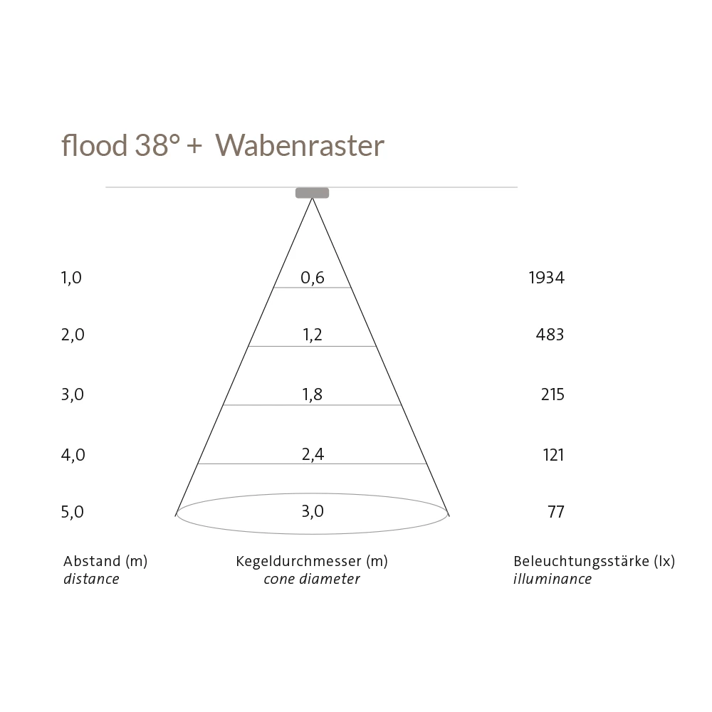 Mawa Wittenberg 4.0, rejilla panal negro — imagen 5