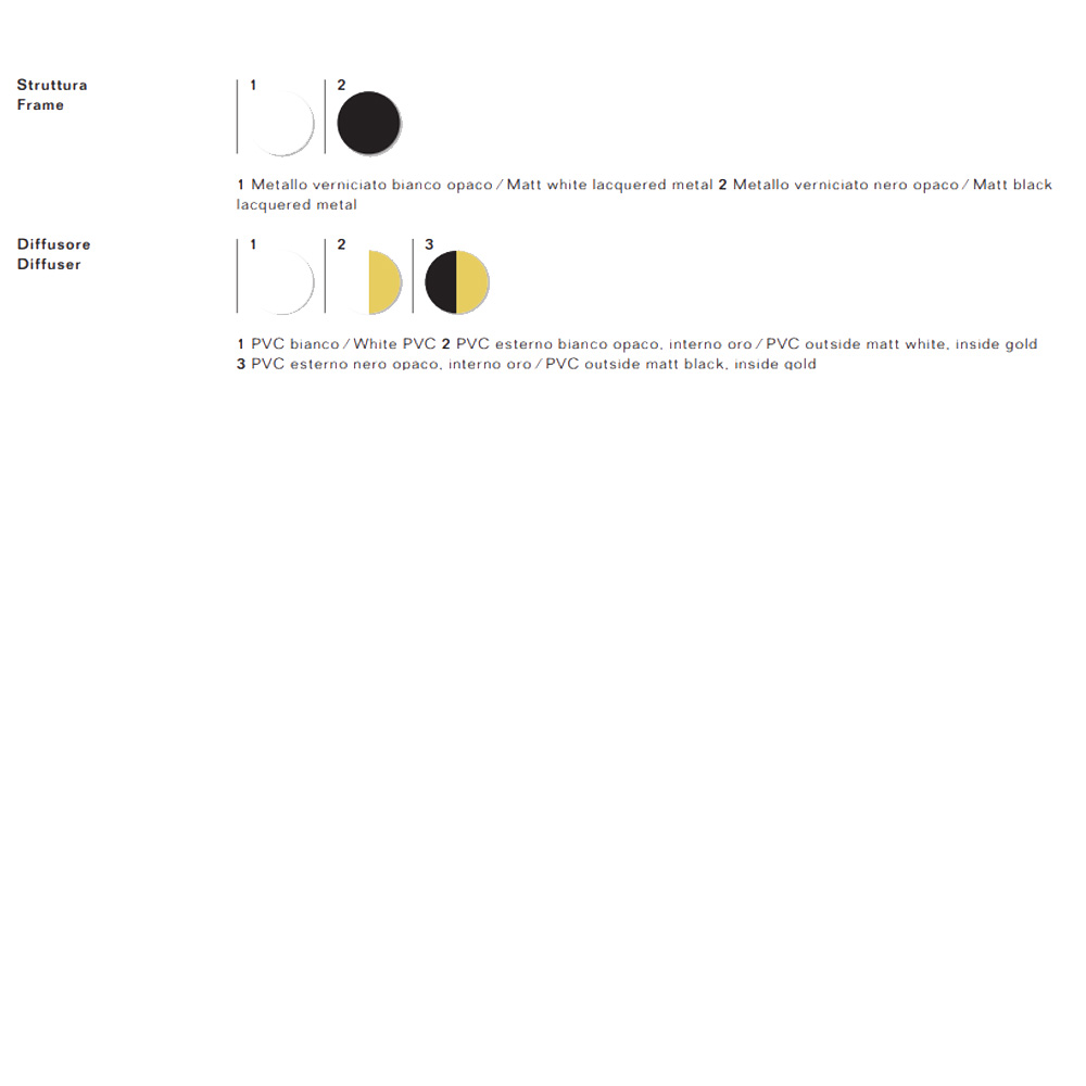 Pallucco Italia Ring Sphere Pallucco – Lámpara suspensión — imagen 8