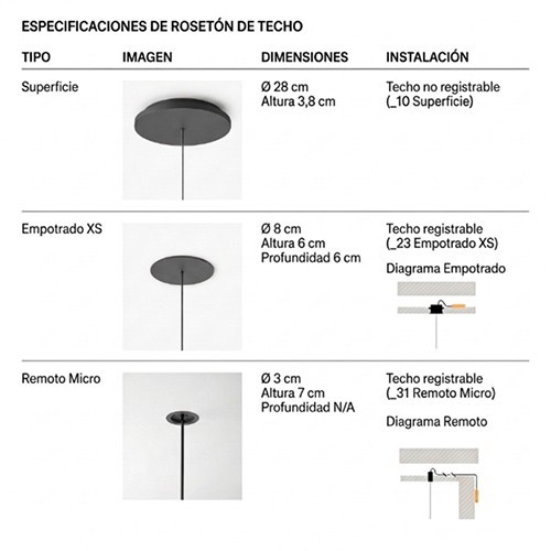 Vibia Nexum 5100 – Lámpara colgante — imagen 4