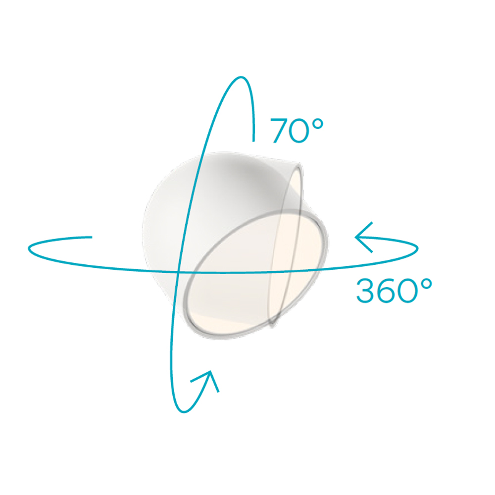 Vibia Pared/Sobremesa Plusminus – Lámpara — imagen 7