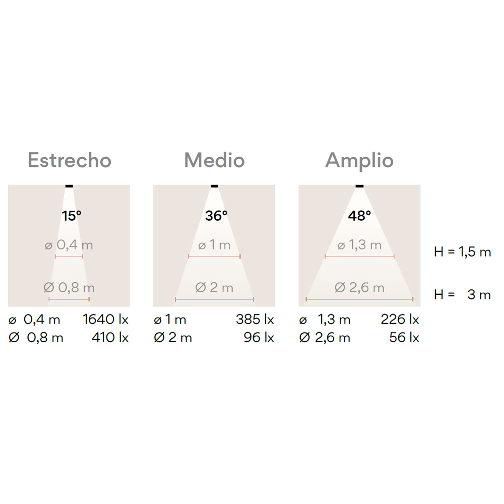 Vibia Circle Trim – Lámpara techo — imagen 6